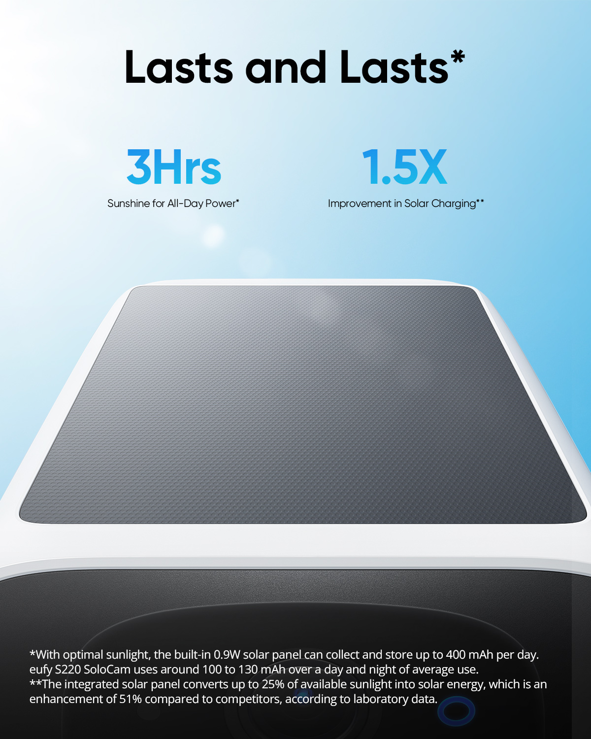 Caméra de surveillance extérieure Eufy SoloCam S220 sans fil + panneau solaire – Image 3